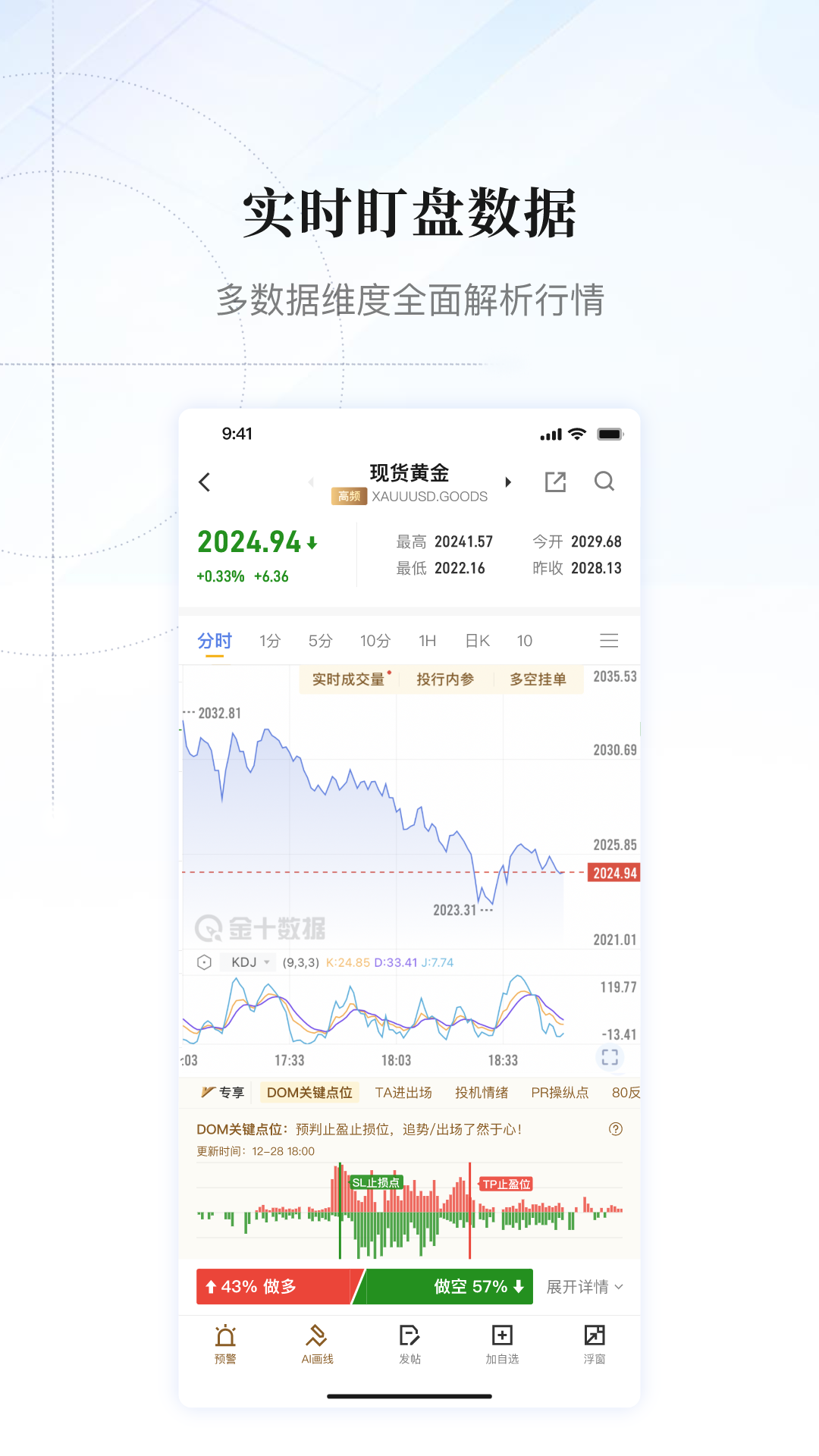 金十数据v6.15.0截图2