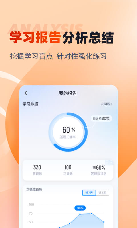 社会工作者考试聚题库v1.8.2截图1