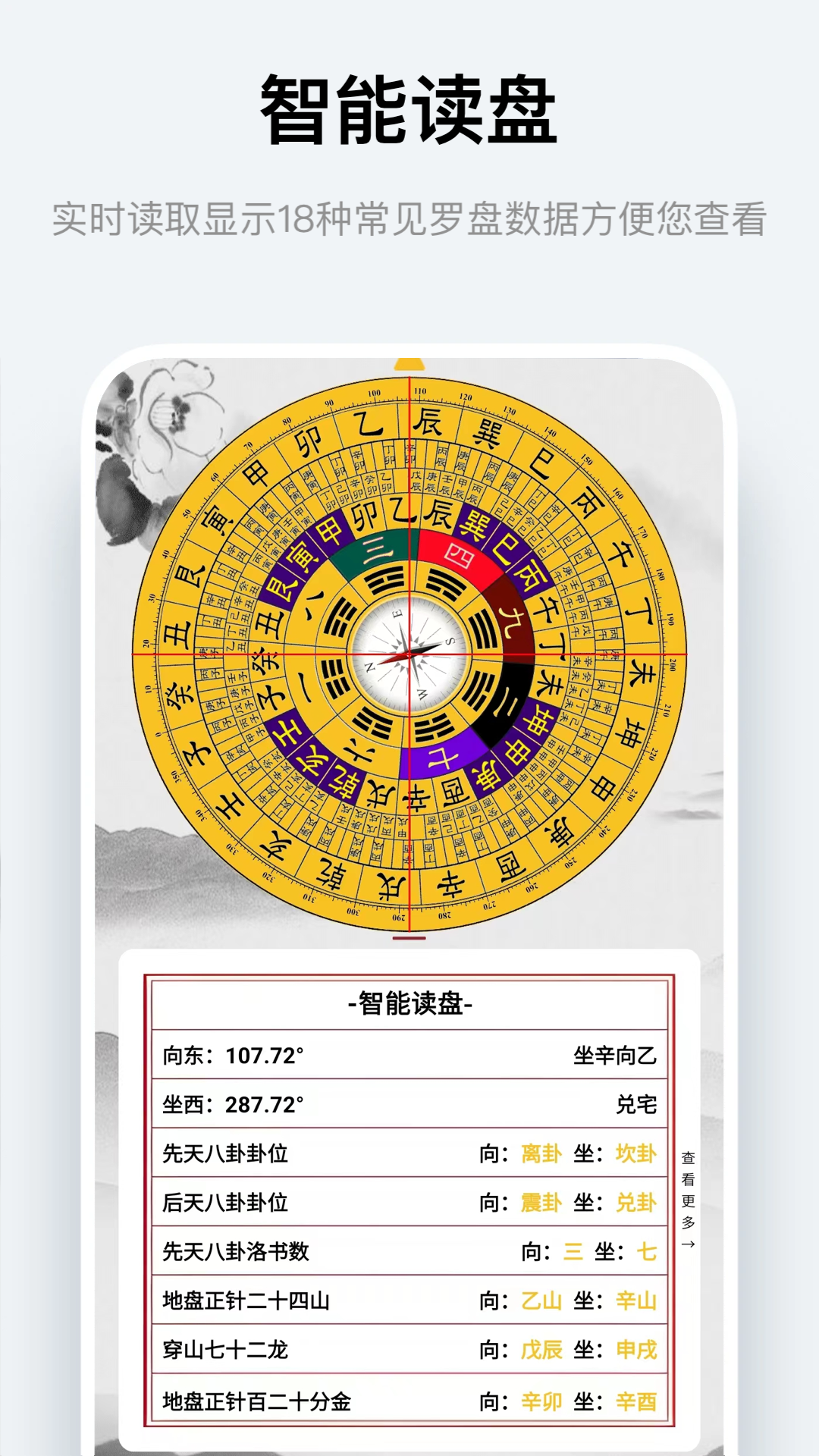 风水罗盘指南针截图3