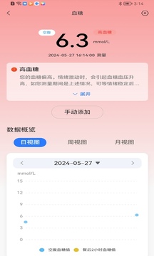 長虹健康截圖