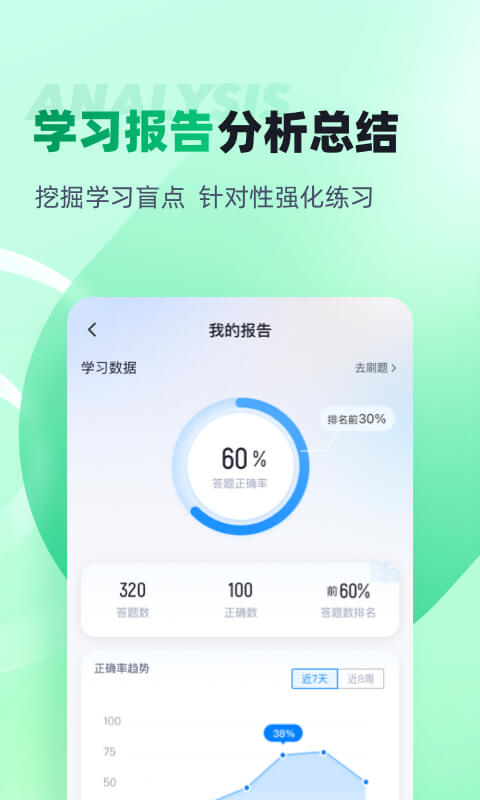 小儿推拿保健师聚题库v1.8.2截图1