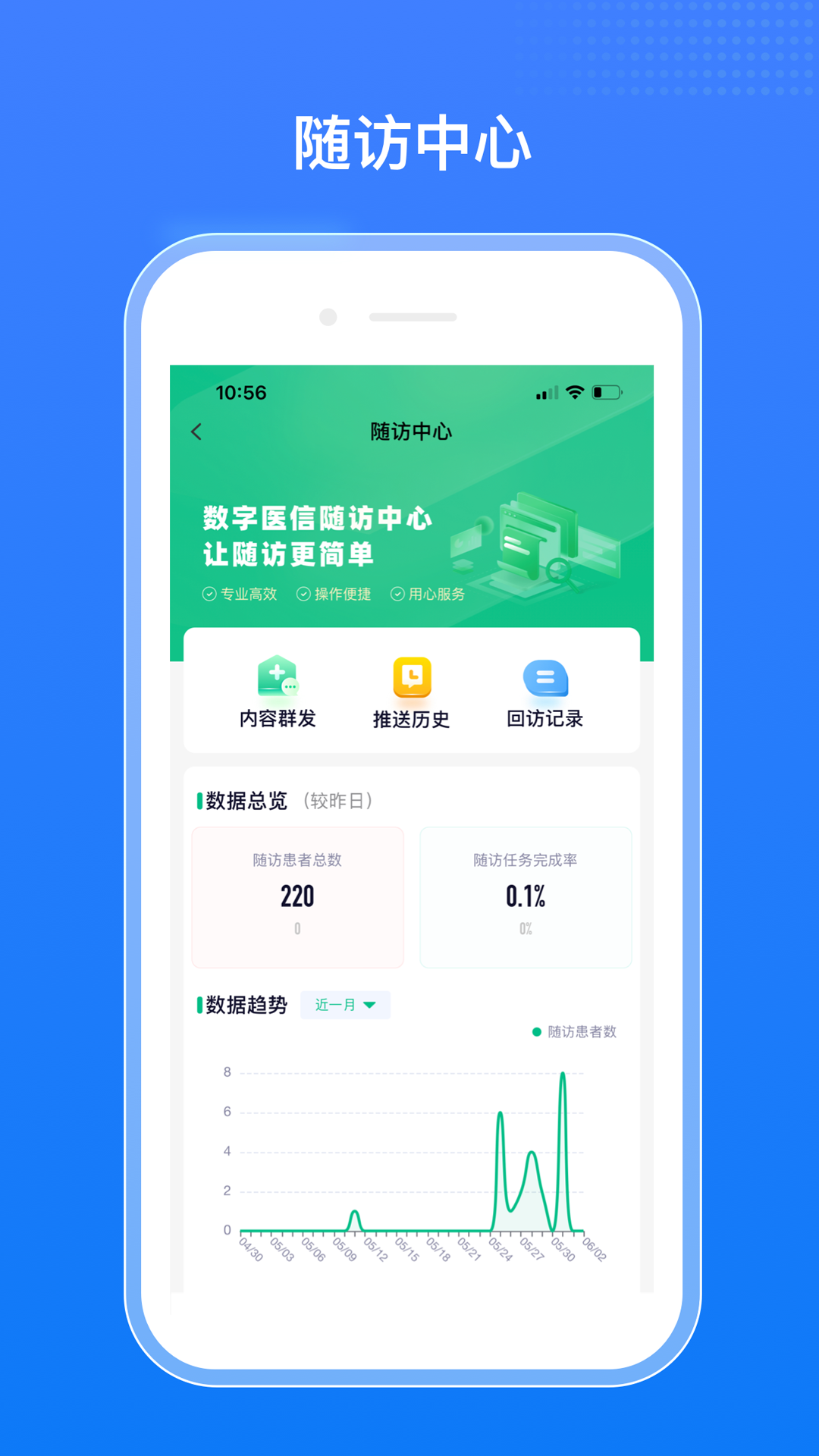 医网信v6.6.0截图1