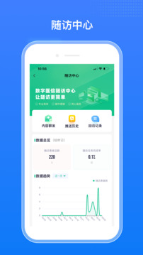 醫(yī)網(wǎng)信截圖