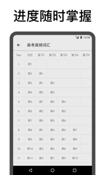 表格背單詞截圖