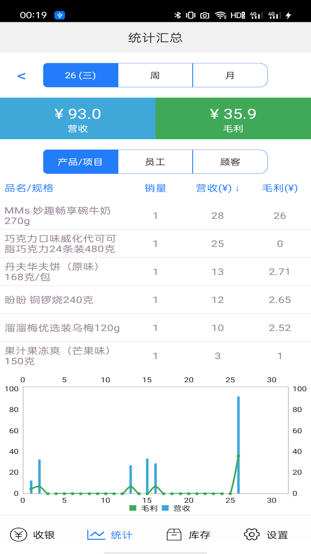 快码收银v2.2.9截图3