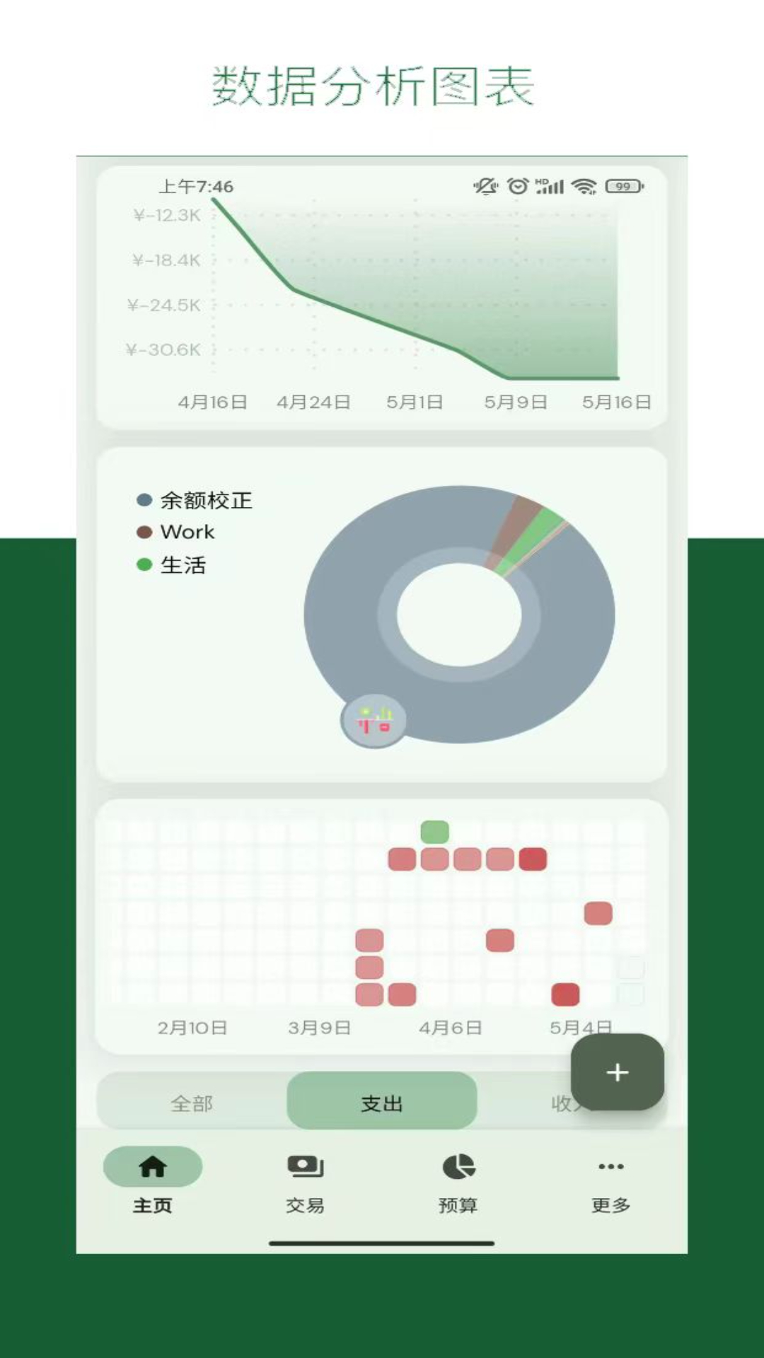 阳光记账v1.0.0截图2