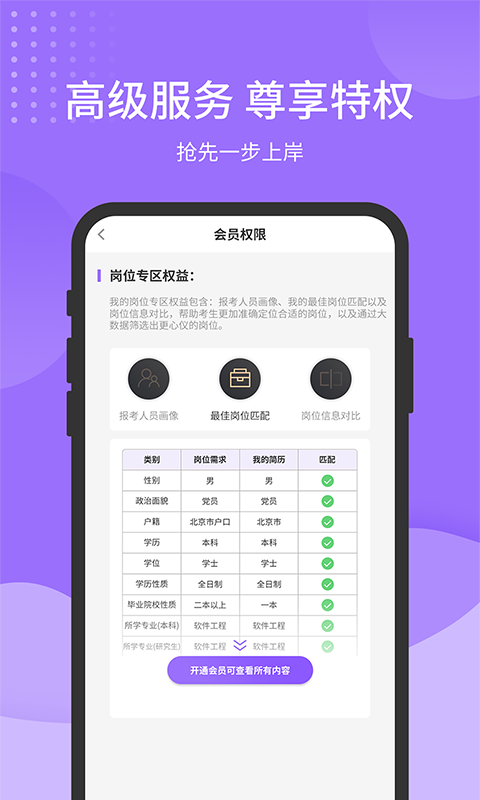 軍隊文職題庫截圖預(yù)覽