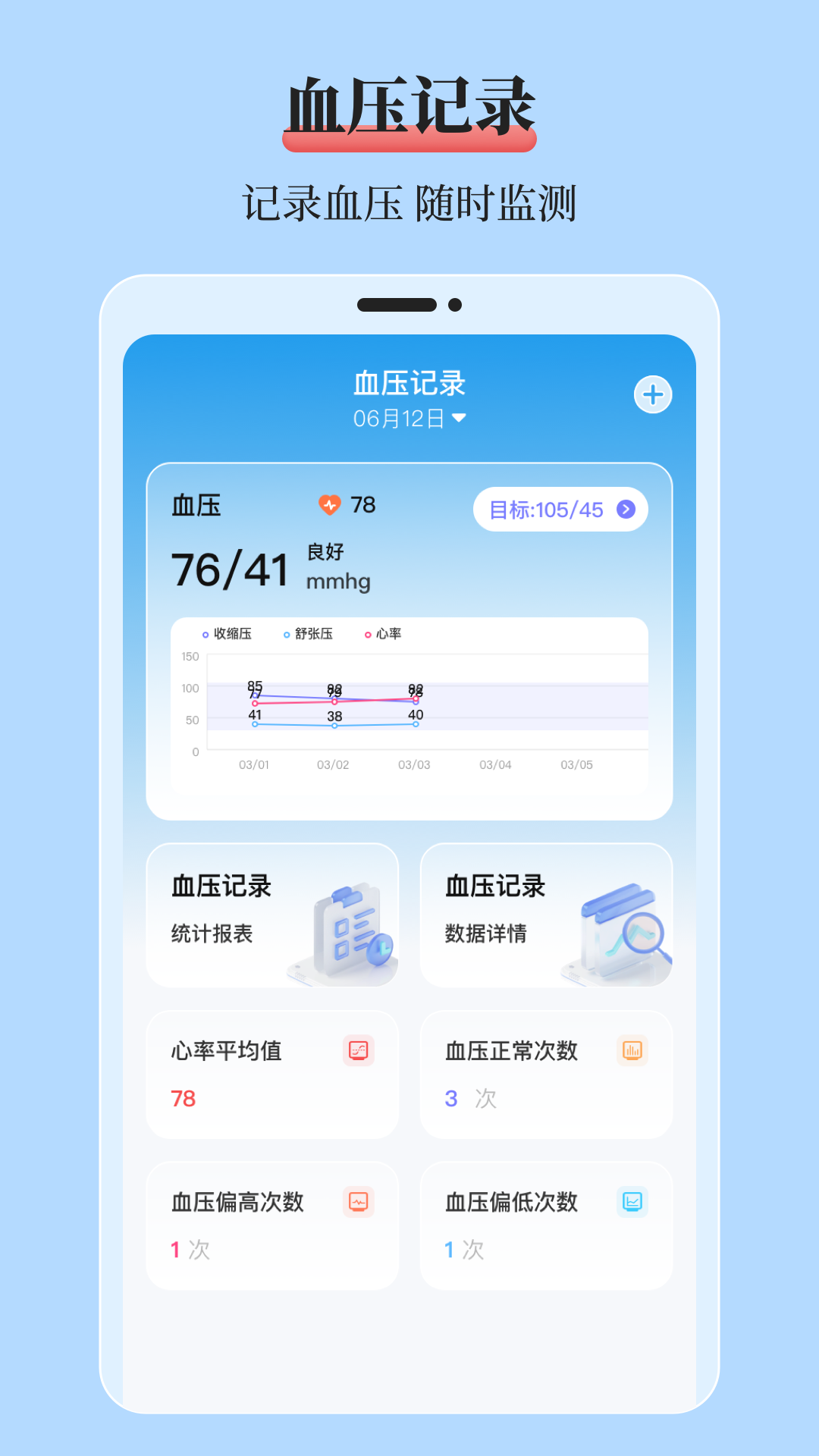 mol血糖记录本截图2