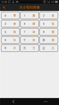 大寫轉(zhuǎn)換器截圖