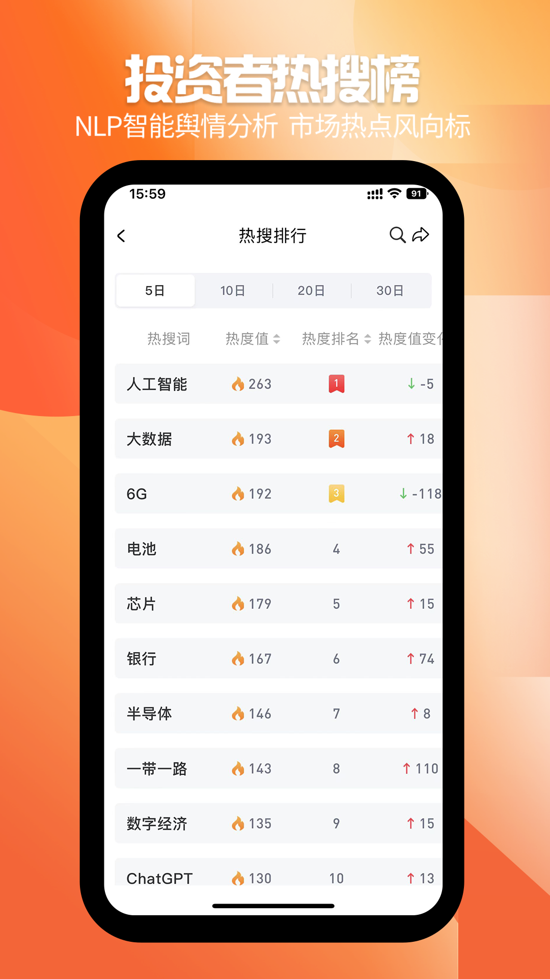 风向数据v1.5.5截图3