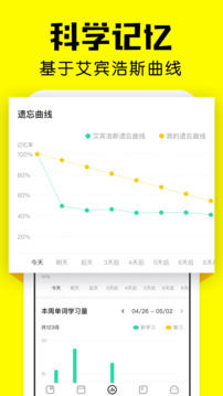 瘋狂背單詞截圖