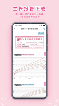 MY生長曲線截圖