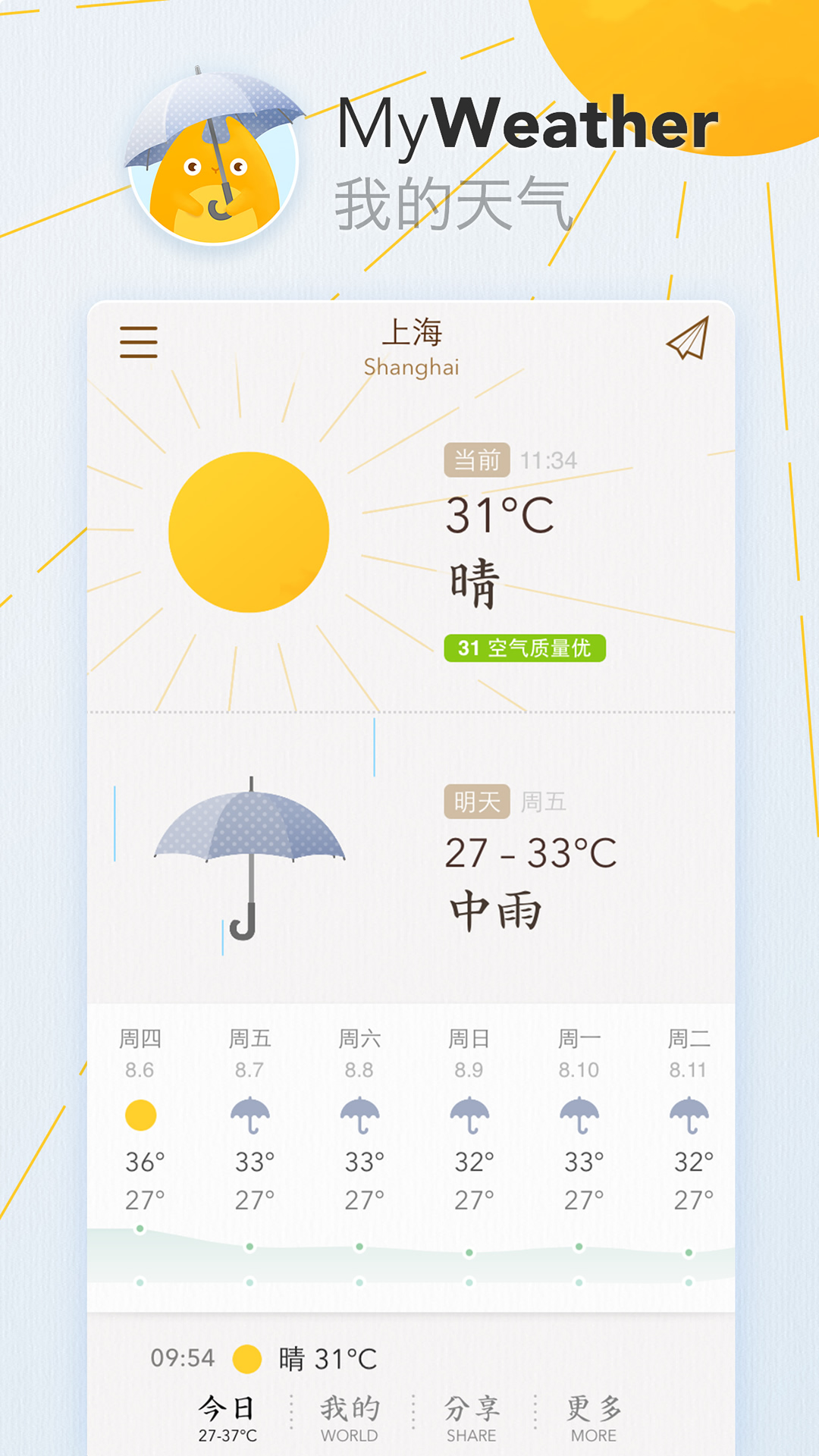 我的天气 MyWeather截图1