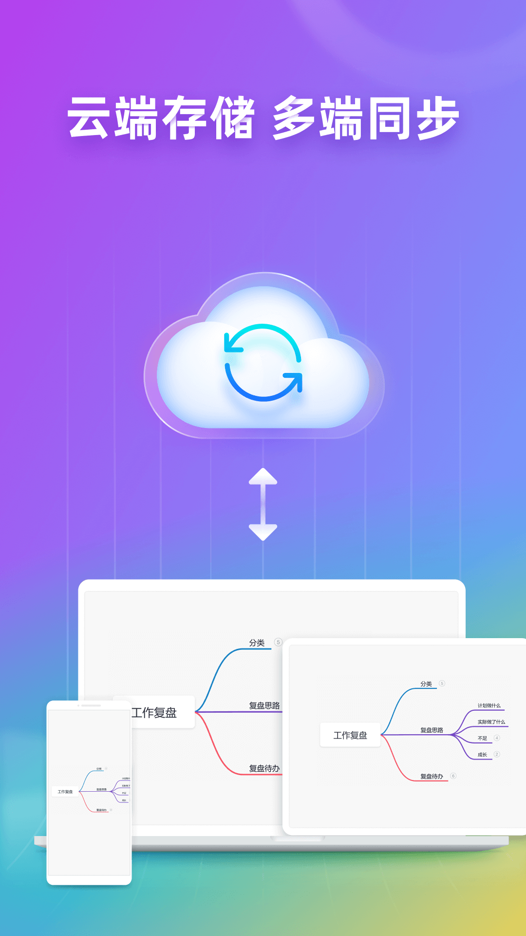 ProcessOn思维导图截图5