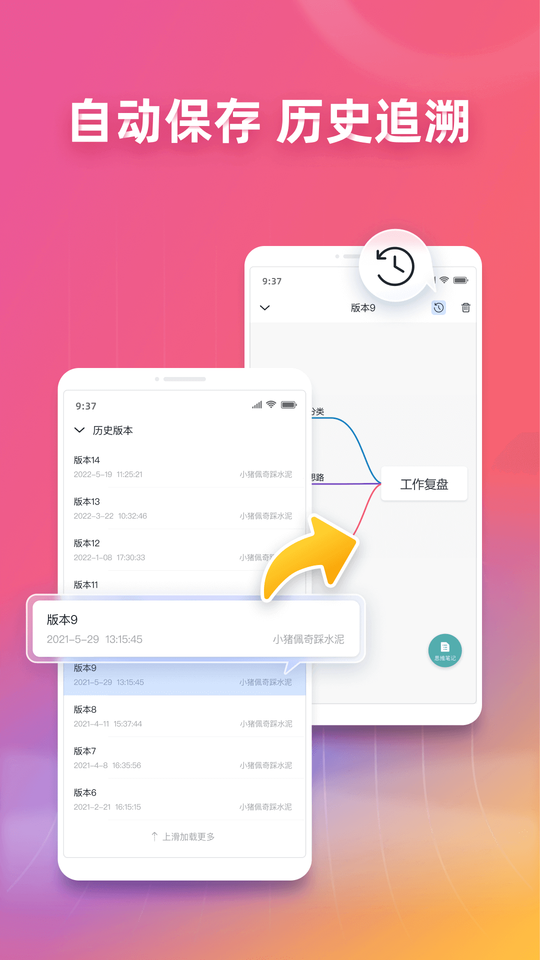 ProcessOn思维导图截图4