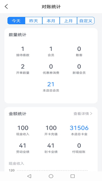 記絡(luò)會員管理軟件-服務(wù)門店管理截圖