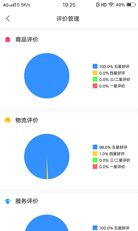 金利达商业截图3