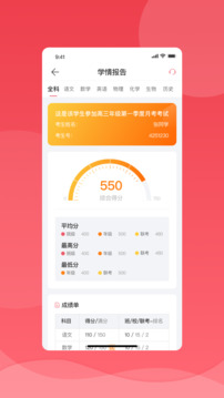 七天學堂截圖