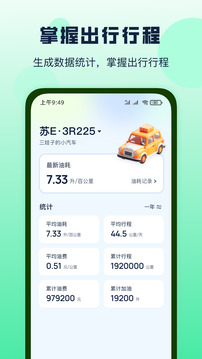 哈利油耗截圖