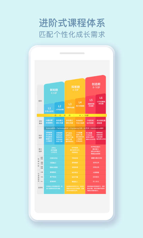 玩创Lab截图3