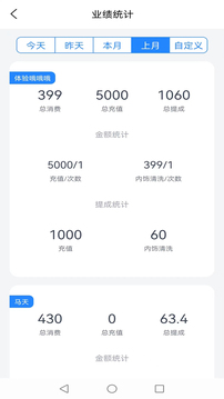 記絡(luò)會員管理軟件-服務(wù)門店管理截圖
