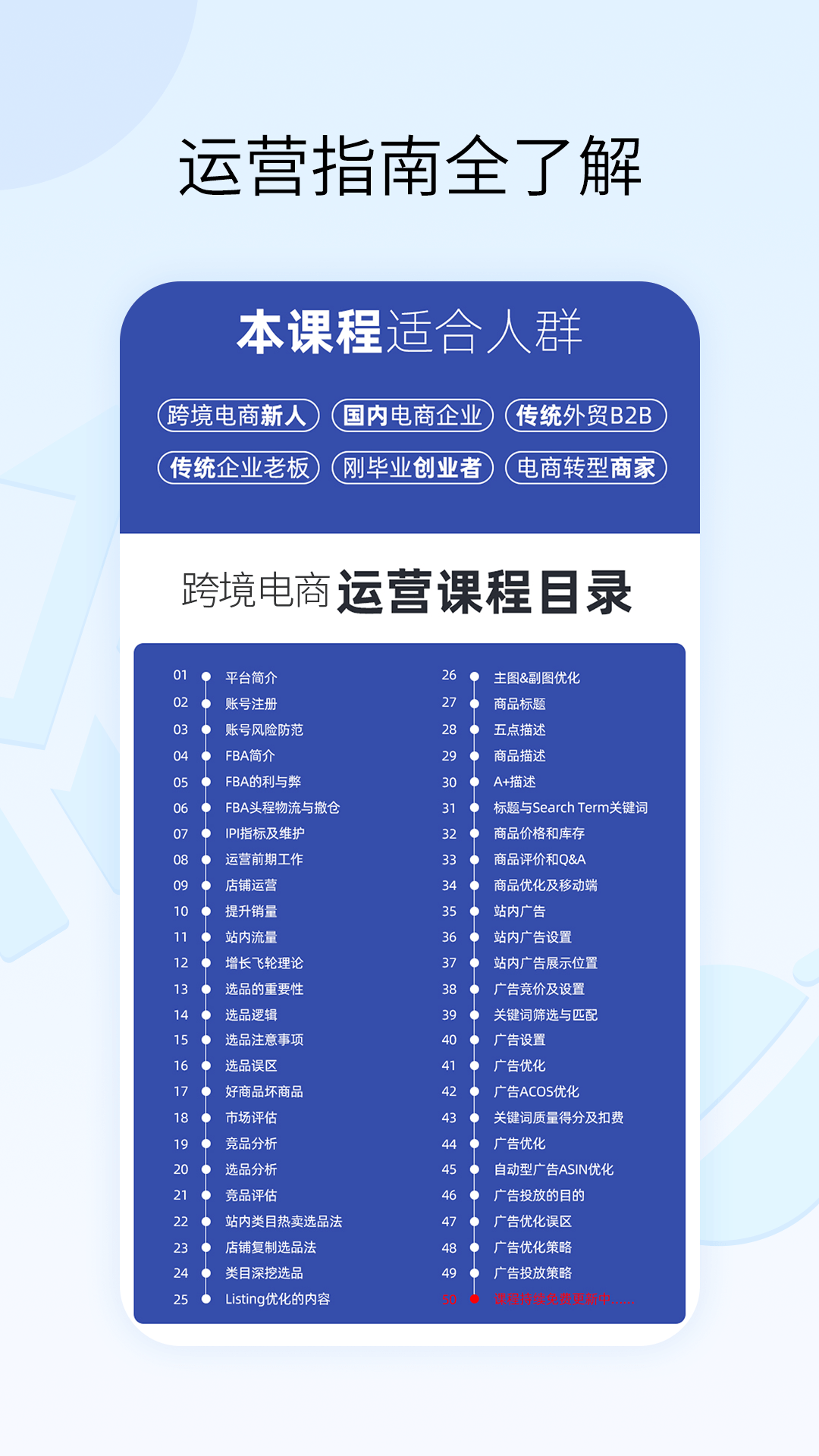 亚马逊跨境电商指南截图2