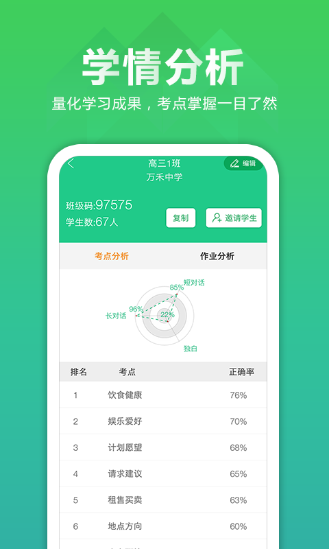 听力百分百教师端截图4