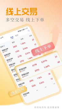 廣州期貨開戶交易截圖