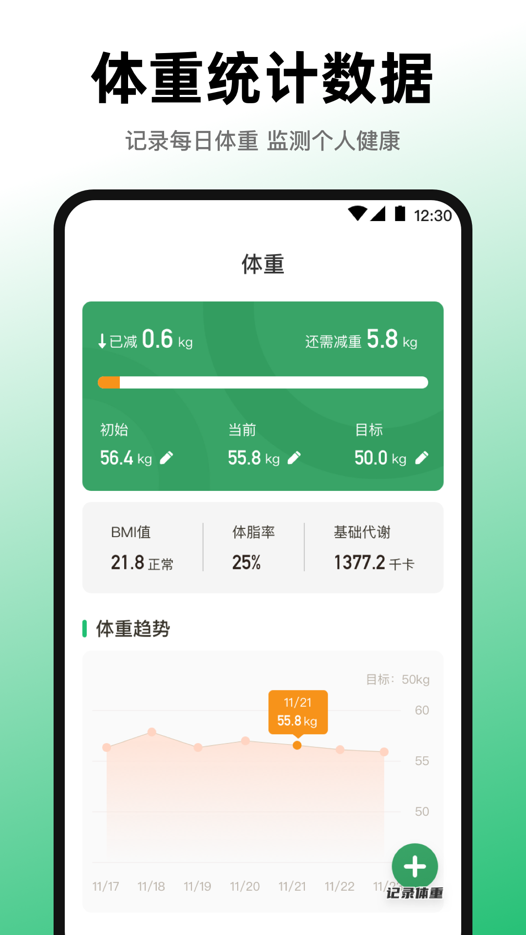 運(yùn)動(dòng)健康Fit截圖預(yù)覽