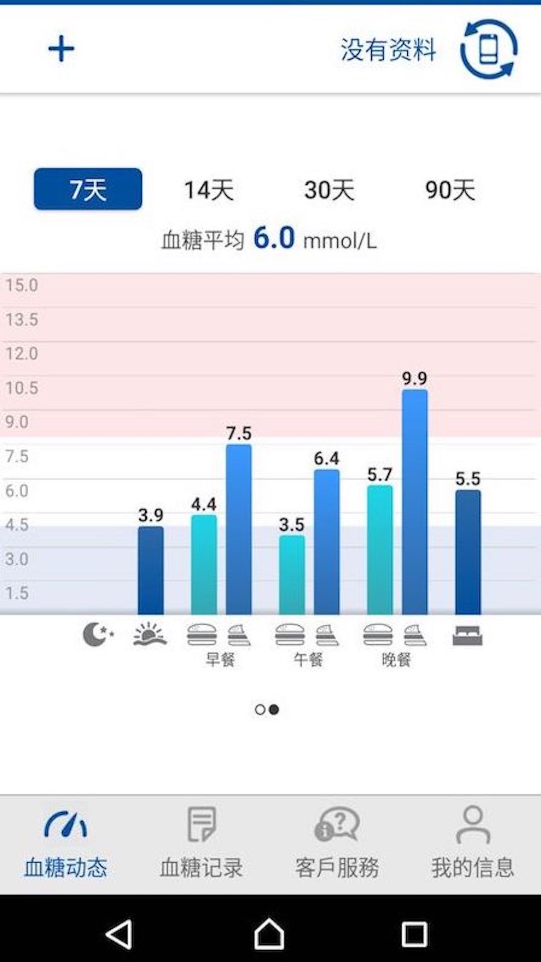 瑞特健康截图2