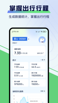 哈利油耗截圖