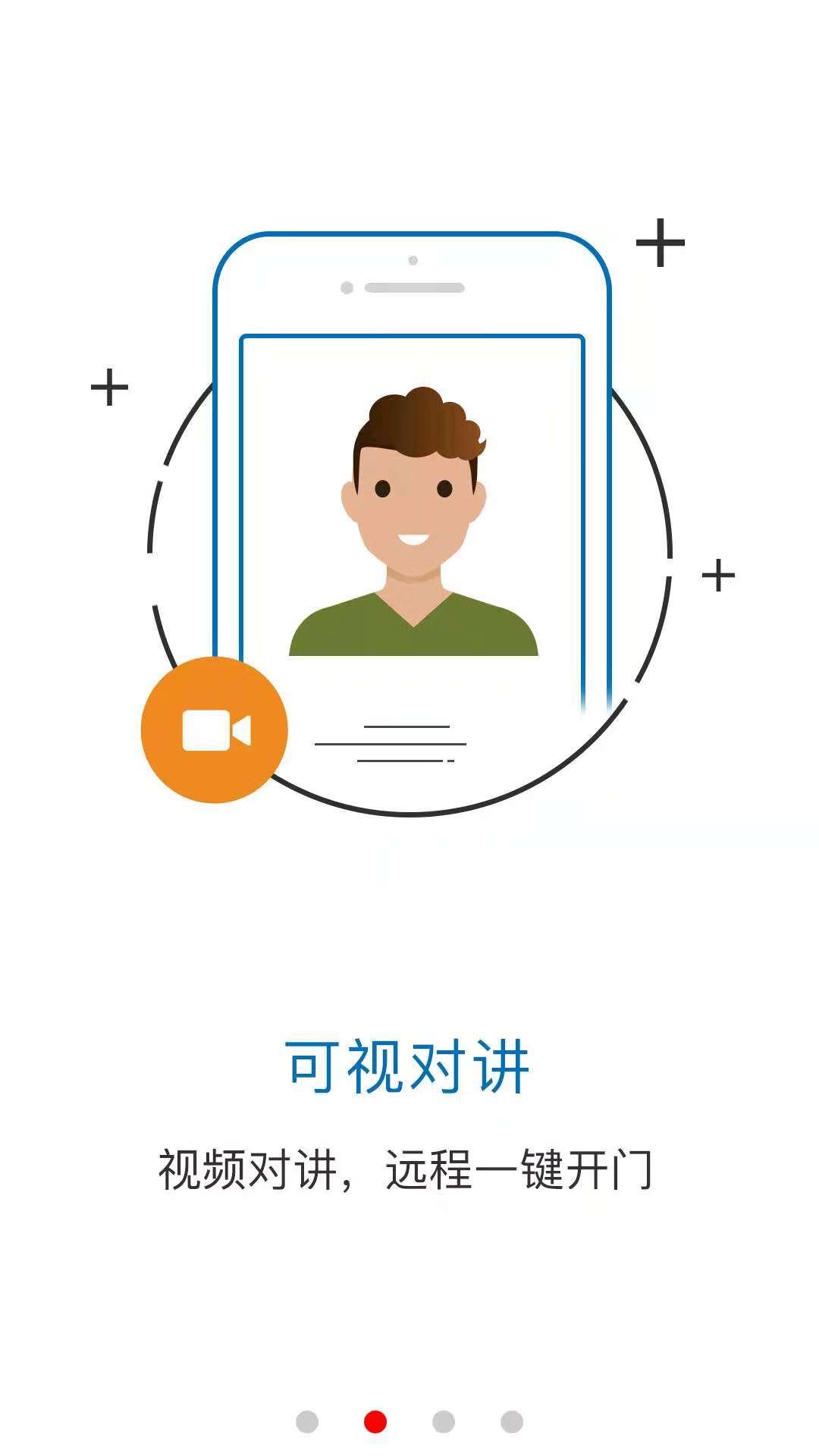 智慧社区APP截图2