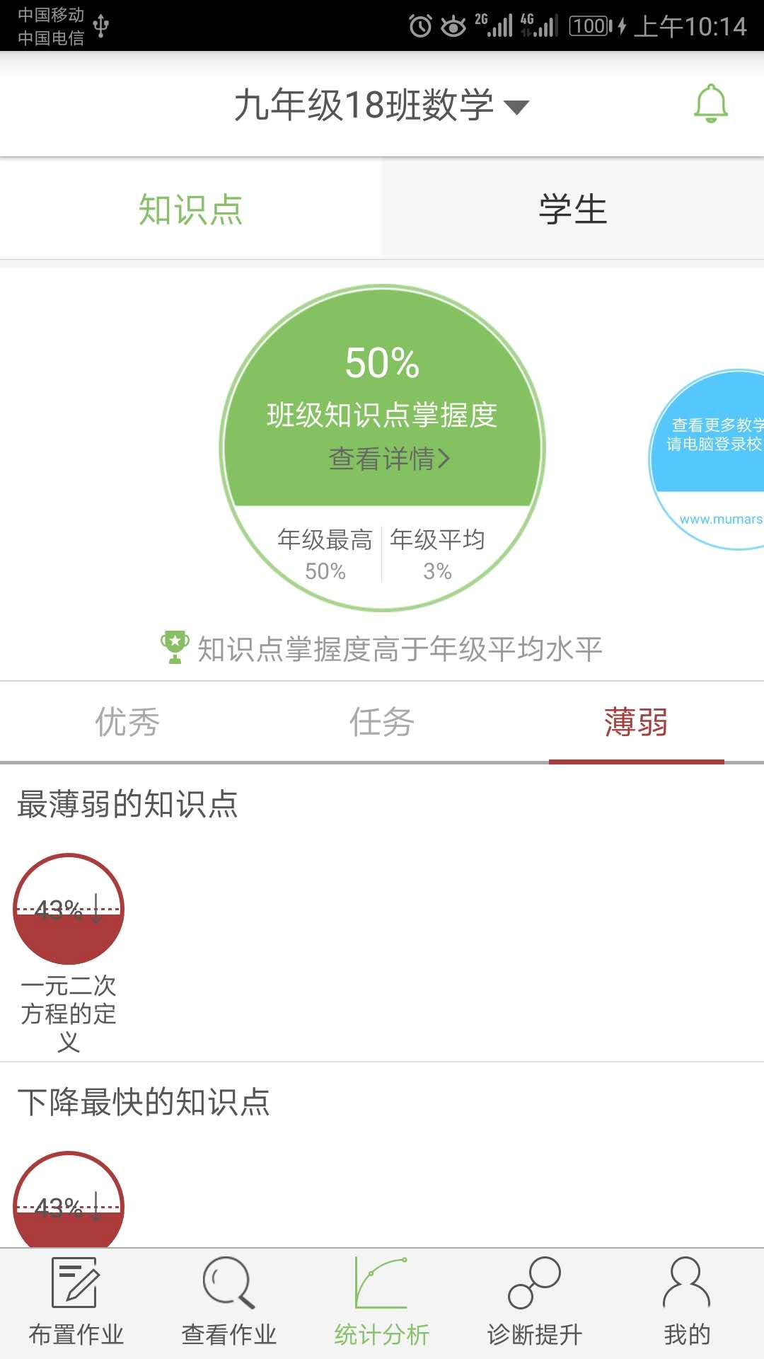 微博士教师端截图3