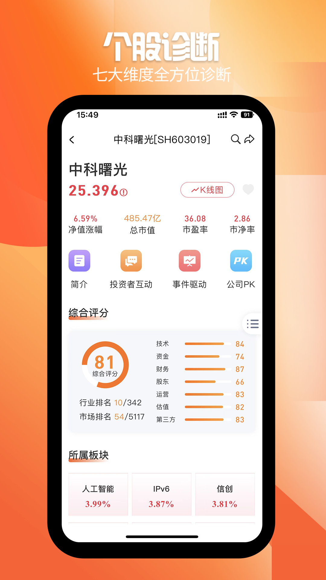 风向数据v1.6.0截图2