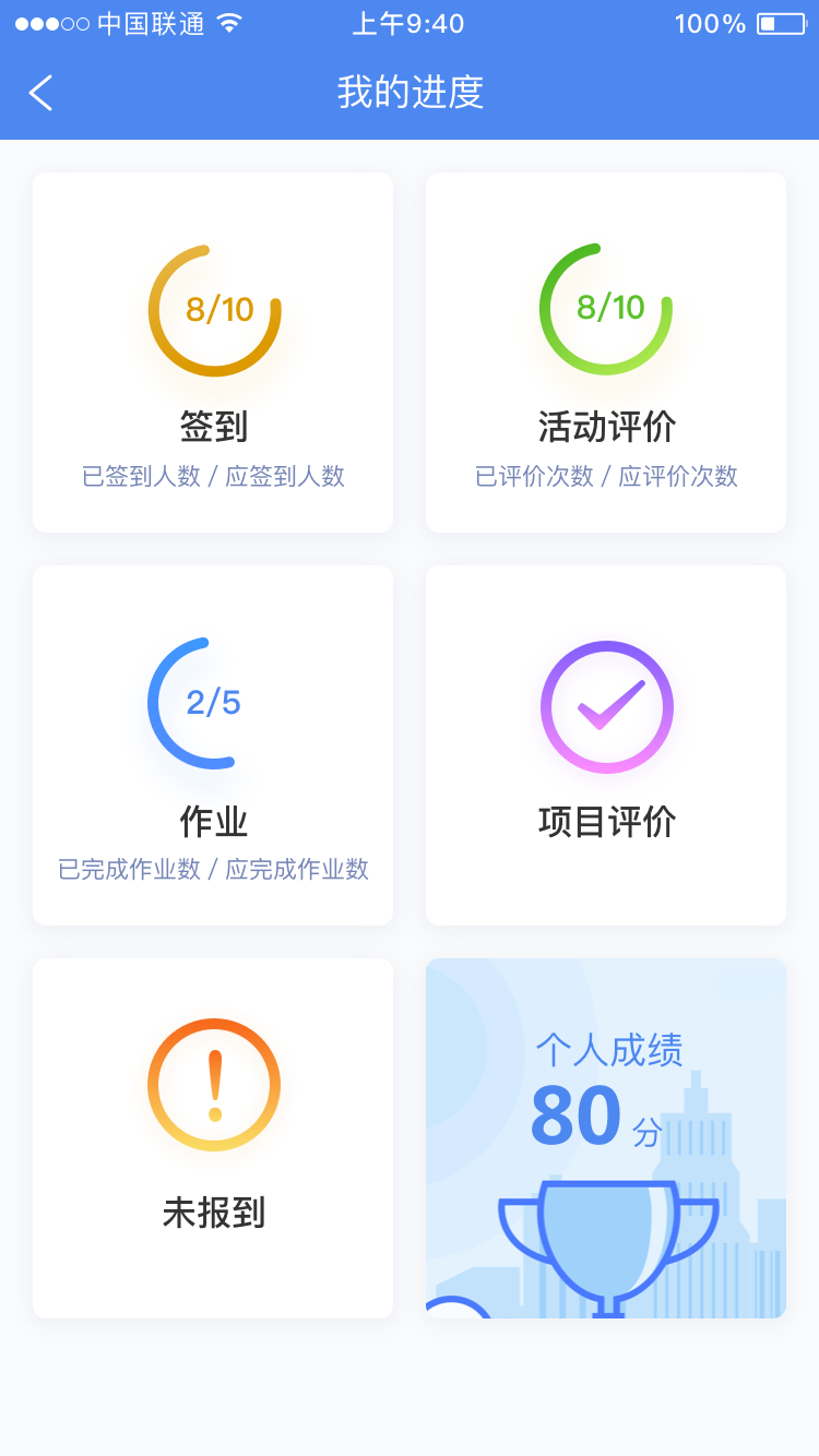 研修掌上通截图4