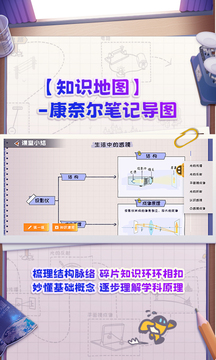 妙懂物理截圖