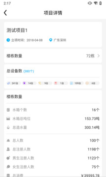 趣智管理端截圖