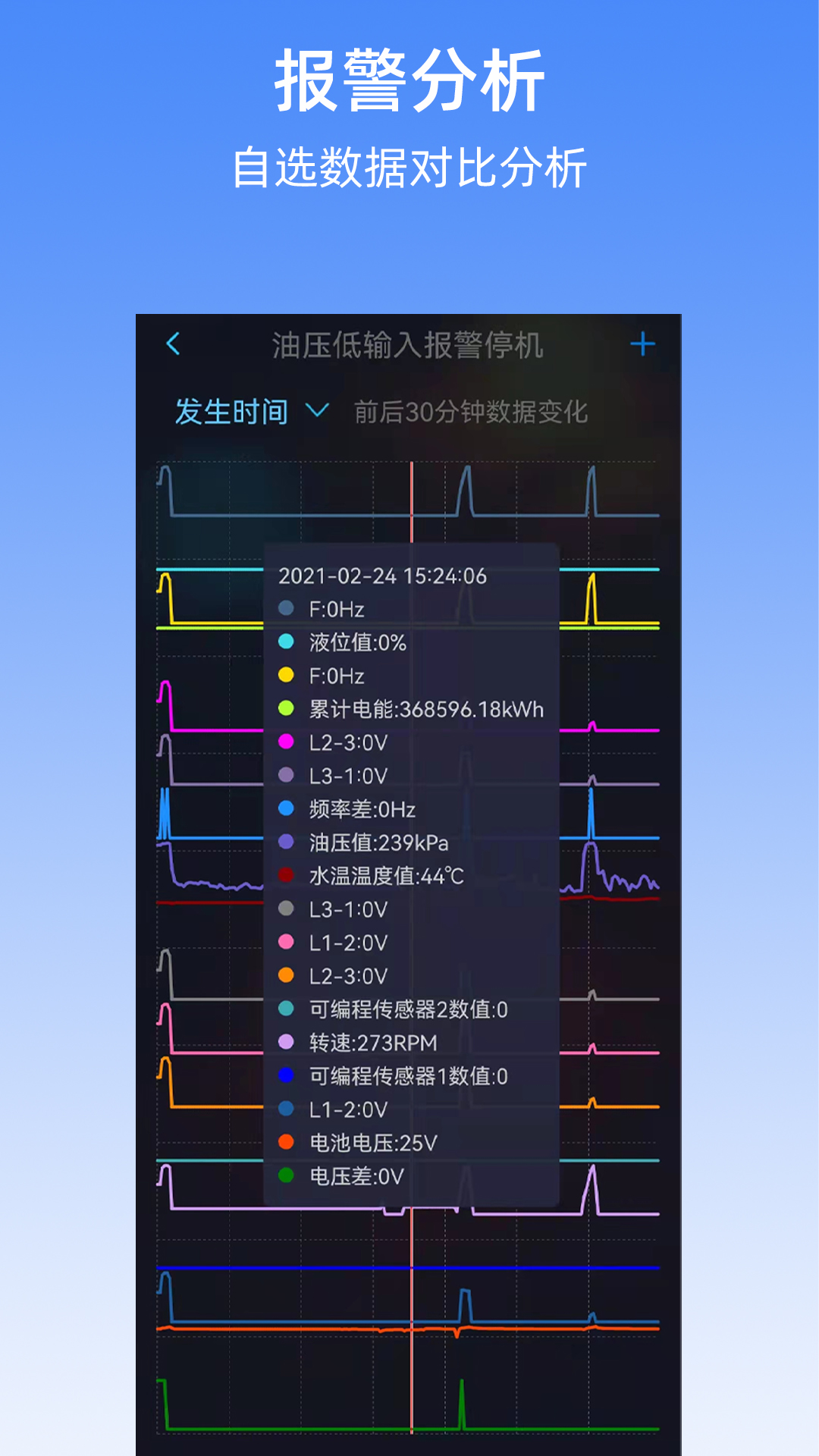 机组云监控截图5