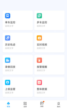GBOS截圖