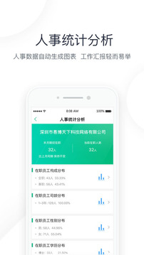 2號(hào)人事部截圖
