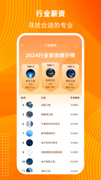 陽光高考信息平臺(tái)截圖
