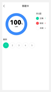 康復醫(yī)學新題庫截圖