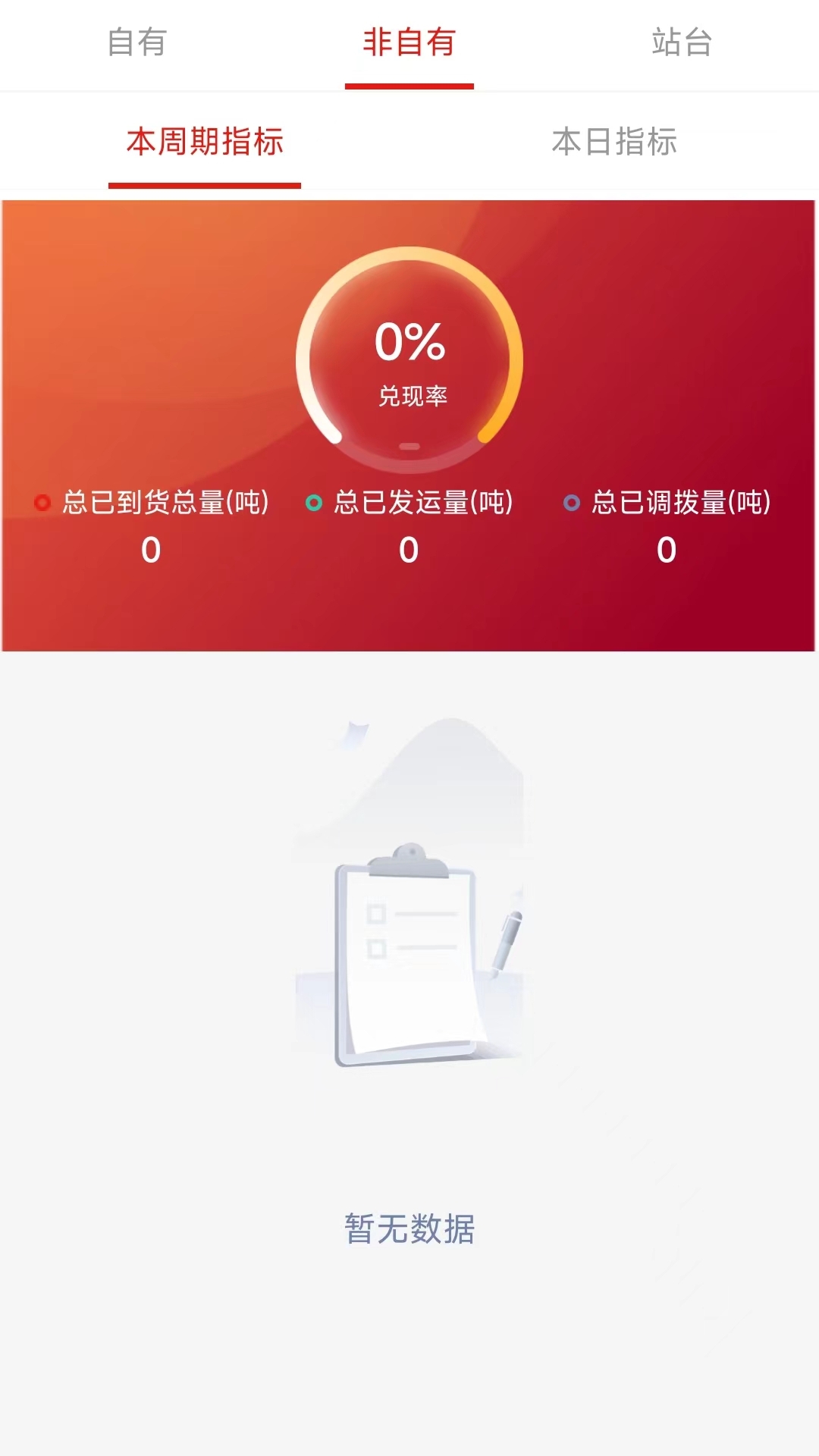 榆林运销截图4