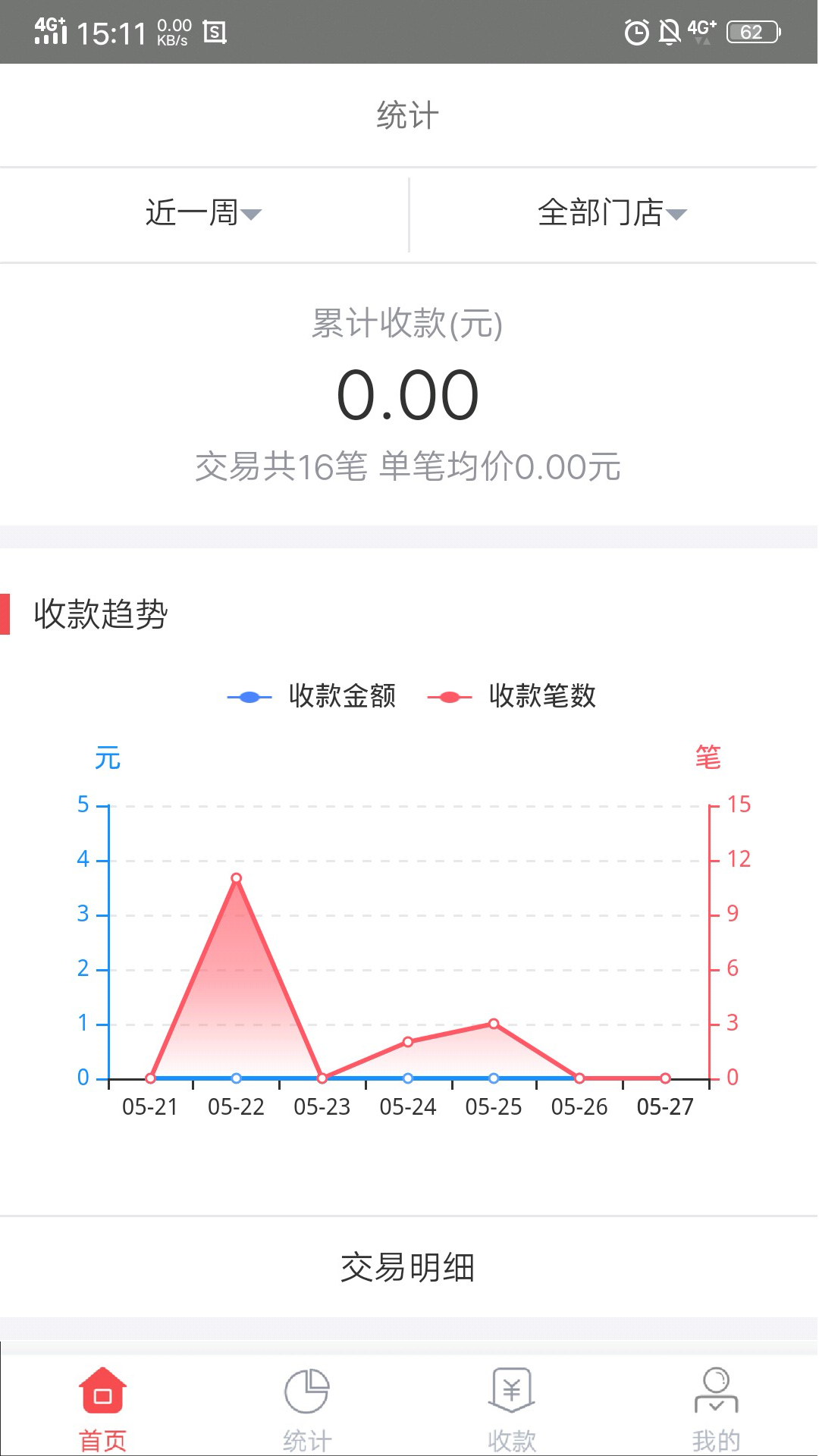 快钱商户通截图3