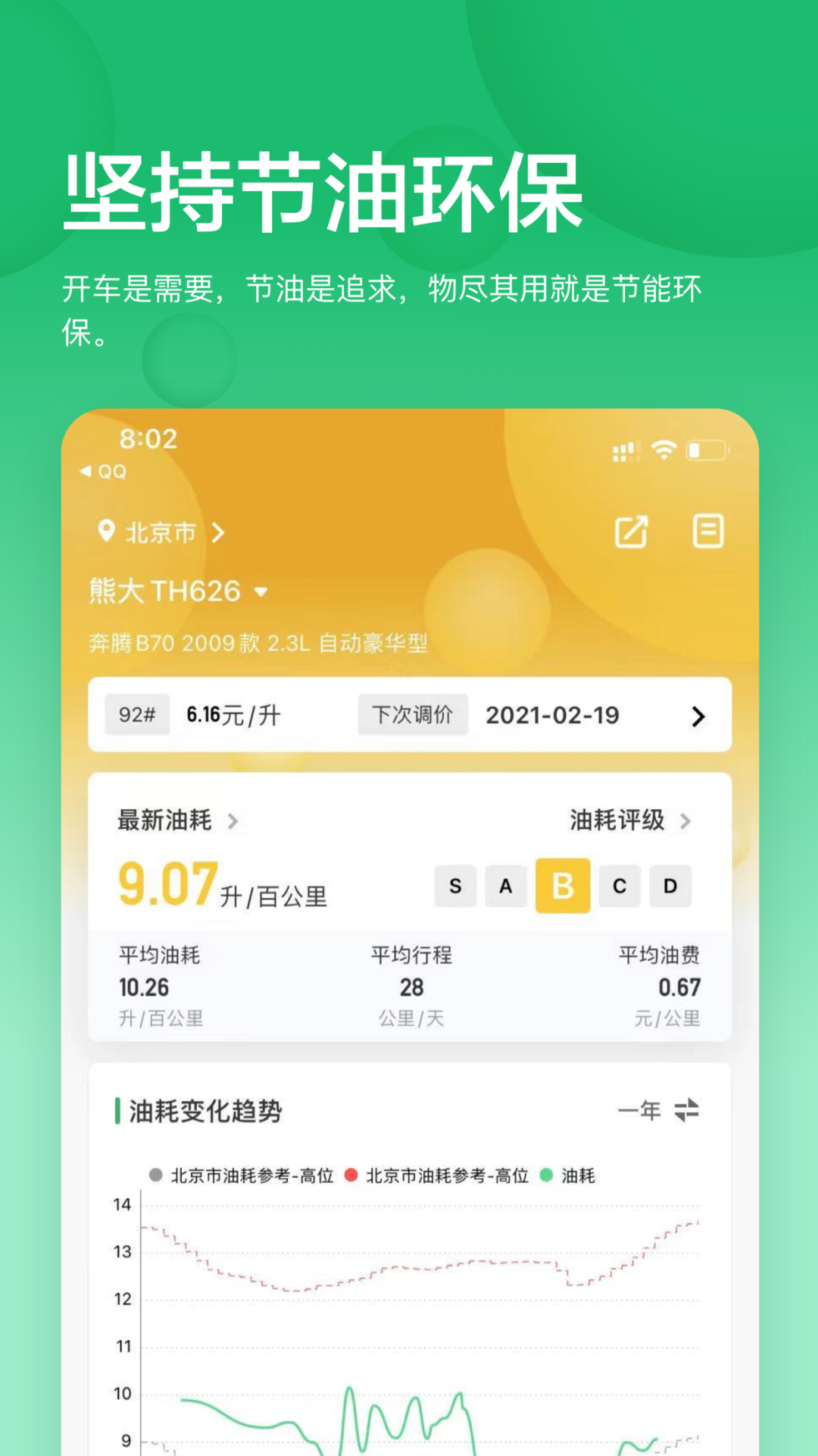 小熊油耗截图4