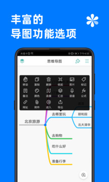 思維導圖截圖