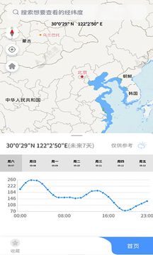 海上通截圖