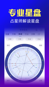 星座運勢截圖