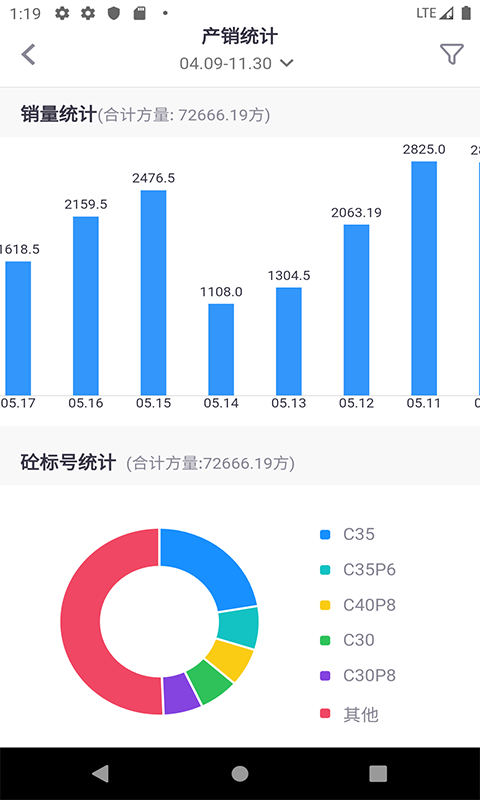 商砼ERP截图2