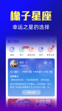 星座運勢截圖